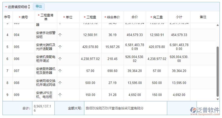四、泛普軟件-安防工程系統(tǒng)中進度填報管理的注意事項