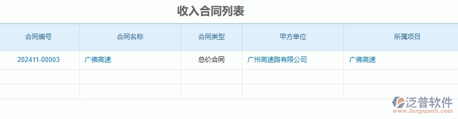 三、泛普軟件-公路工程管理系統(tǒng)中項目運營成本表的幾個優(yōu)勢是什么