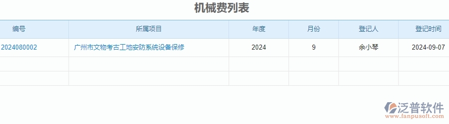 二、泛普軟件-安防工程系統(tǒng)對企業(yè)機(jī)械費(fèi)列表管理的作用