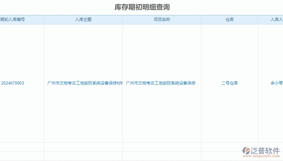 　二、泛普軟件-安防工程系統(tǒng)中庫存期初明細(xì)查詢管理為企業(yè)提供的應(yīng)用價(jià)值