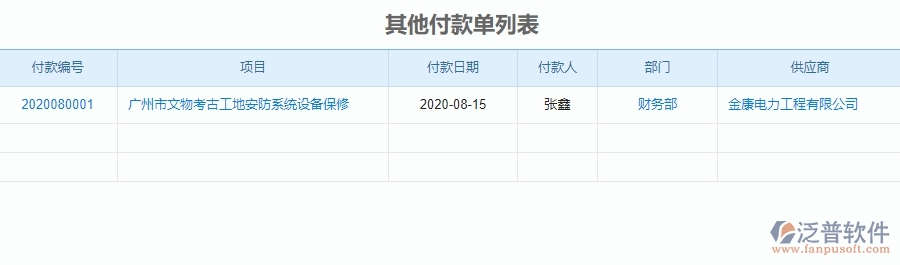 二、 泛普軟件-安防工程項(xiàng)目系統(tǒng)在其他付款管理的方案
