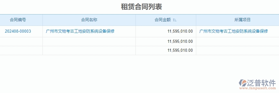 二、泛普軟件-安防工程企業(yè)系統(tǒng)中租賃合同管理的價值