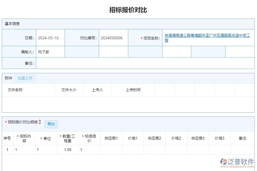 二、泛普軟件-安防工程企業(yè)招標(biāo)報(bào)價(jià)對比管理系統(tǒng)的管控點(diǎn)