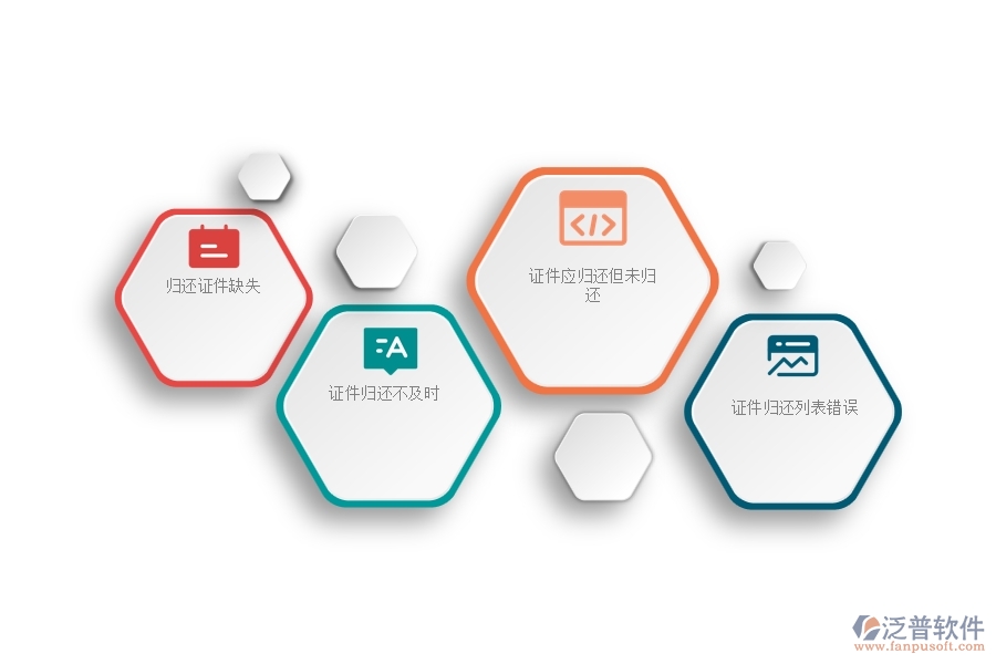 一、中小安防工程企業(yè)管理者對證件歸還列表管理的苦惱