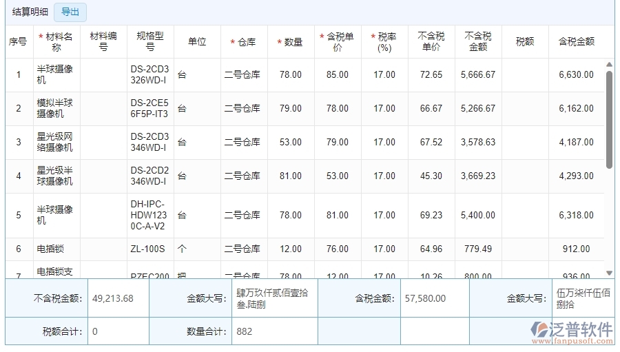 　四、泛普軟件-安防工程企業(yè)材料結(jié)算明細查詢管理系統(tǒng)的管控點作用