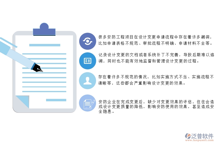 　　一、 多數(shù)安防企業(yè)在設(shè)計變更管理中存在的漏洞  　　1、很多安防工程項目在設(shè)計變更申請流程中存在著許多漏洞，比如申請表格不規(guī)范、審批流程不明確、申請材料不全等。  　　2、記錄設(shè)計變更的文檔或者系統(tǒng)補丁不完善，導(dǎo)致后期難以追溯，同時也不能有效地監(jiān)督和管理設(shè)計變更的過程。  　　3、在安防工程企業(yè)中，審批權(quán)的分配不夠明確，導(dǎo)致審批不及時或者超時等問題的出現(xiàn)，對設(shè)計變更的推進造成了一定的阻礙。  　　4、存在著許多不規(guī)范的情況，比如實施方式不當(dāng)、實施流程不清晰等，這些都會嚴(yán)重影響設(shè)計變更的效果。  　　5、安防企業(yè)在完成變更后，缺少對變更效果的評估，往往會造成設(shè)計變更質(zhì)量的降低，影響安防使用的效果，甚至造成安全隱患。  　　6、缺乏完善的告知機制，導(dǎo)致團隊成員之間出現(xiàn)溝通不暢、信息傳遞不及時的問題，影響設(shè)計變更的推進。  　　7、安防企業(yè)在設(shè)計變更過程中，控制不夠嚴(yán)格，對一些未經(jīng)批準(zhǔn)的變更行為進行了遷就和縱容，導(dǎo)致變更效果不佳，甚至可能引起安全隱患。  　　二、泛普軟件-安防工程項目系統(tǒng)在設(shè)計變更管理中的方案  　　1、建立標(biāo)準(zhǔn)化的設(shè)計變更流程和規(guī)范，包括設(shè)計變更申請、審核、決策、實施和監(jiān)管等環(huán)節(jié)，使員工在變更管理中合理有序地進行工作。  　　2、加強溝通和協(xié)調(diào)，確保各個部門和人員之間的信息交流和共享。針對設(shè)計變更的問題，積極開展協(xié)商，并及時給出解決方案。  　　3、泛普軟件建立嚴(yán)格的審核控制機制，確保設(shè)計變更的質(zhì)量和安全性。審核應(yīng)該對設(shè)計變更的必要性、可行性、安全性、質(zhì)量及經(jīng)濟性等方面進行綜合考慮。  　　4、確立明確的指引和責(zé)任體系，使員工在變更管理中知道要做什么，怎么做，以及誰負(fù)責(zé)。指引和責(zé)任應(yīng)該覆蓋變更管理的各個環(huán)節(jié)。  　　5、建立變更追蹤機制，及時記錄變更發(fā)生的原因、變更量、變更方案及結(jié)果等信息，以便于掌握變更發(fā)展趨勢和變更效果。  　　6、安防工程項目系統(tǒng)應(yīng)充分考慮變更的價值，了解變更的目的和意義，及時調(diào)整變更方案，以便達(dá)到最佳效果。  　　7、提供必要的技術(shù)和知識支持，包括技術(shù)規(guī)范、指南、工具和培訓(xùn)等。  　　三、泛普軟件-安防工程企業(yè)管理系統(tǒng)中的設(shè)計變更管理內(nèi)容  　　1、對于項目中的所有變更設(shè)計，應(yīng)該進行識別和編號，以方便統(tǒng)計、審核和管理。編號應(yīng)該與原有設(shè)計文檔相關(guān)，便于跟蹤變更歷史。  　　2、設(shè)計變更申請流程應(yīng)該明確，包括變更申請人、變更內(nèi)容、變更原因、變更影響和審核程序等，方便后續(xù)跟蹤和記錄。  　　3、泛普軟件建立嚴(yán)格的變更審核和審批程序，確保變更的合法性和可行性。包括設(shè)計文件修改記錄和設(shè)計變更的完整性檢查。  　　4、及時通知有關(guān)部門，確保所有相關(guān)人員可以了解變更內(nèi)容和影響，及時做出調(diào)整。針對設(shè)計變更出現(xiàn)的問題，應(yīng)及時進行溝通和解決。  　　5、進行多方面的控制和跟蹤，尤其是對更改后的設(shè)計文件進行管理和保存。對于變更后涉及到的其他單據(jù)和流程也應(yīng)加以控制和跟蹤。  　　6、及時反饋評估結(jié)果，獲取客戶對變更的反饋和評價。同時，還需要對設(shè)計變更實施的結(jié)果進行審核和評估，確保變更達(dá)到預(yù)期的目標(biāo)。  　　四、泛普軟件-安防工程企業(yè)設(shè)計變更管理系統(tǒng)的優(yōu)點  　　1、支持在線留言、通知、郵件等方式及時溝通和協(xié)作，減少了傳統(tǒng)設(shè)計平臺的紙質(zhì)交流和時間浪費，提高了管理效率。  　　2、泛普軟件可以上傳、下載文件，實現(xiàn)了數(shù)據(jù)可視化、可追溯、可分享等特點，多人協(xié)作時數(shù)據(jù)共享方便，信息公開透明。  　　3、提供歷史數(shù)據(jù)分析，資料庫存儲、查詢、引用、歸檔等功能，方便工程師針對數(shù)據(jù)進行研究和分析，并為設(shè)計的科學(xué)性、精細(xì)性提供支撐。  　　4、對項目進行完整的變更管理，并支持變更的跟蹤記錄、變更審批進度查看等功能，既保證了工程進度，也保證了工程設(shè)計質(zhì)量。  　　5、設(shè)置了項目、組織、流程等多種管理層級，可以將多個項目和組織統(tǒng)一管理，為企業(yè)提供系統(tǒng)化的工程設(shè)計變更管理服務(wù)。