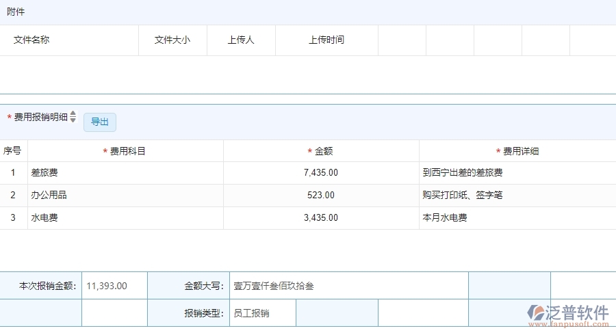 四、泛普軟件-安防工程管理系統(tǒng)在費用報銷列表的應(yīng)用場景