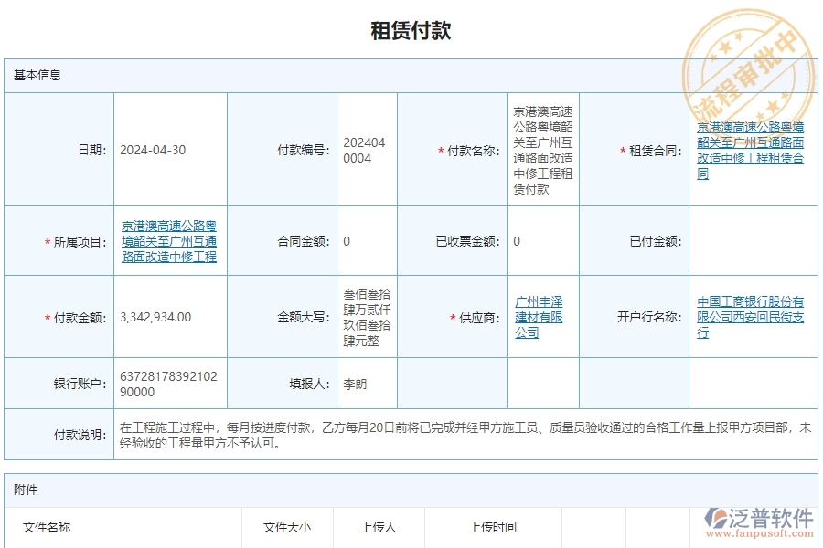 二、泛普軟件-公路工程項目管理系統(tǒng)在租賃付款中的方案