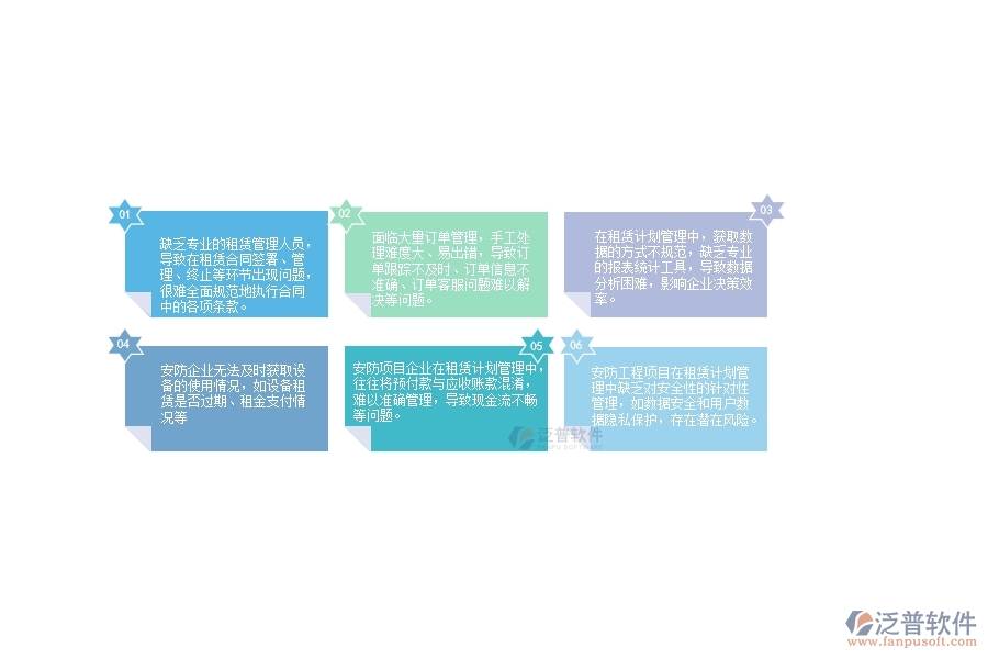 一、國內(nèi)80%的安防企業(yè)在租賃計劃管理中普遍存在的問題