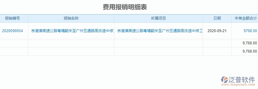 　二、泛普軟件-公路工程企業(yè)管理系統(tǒng)費用報銷查詢對企業(yè)的作用