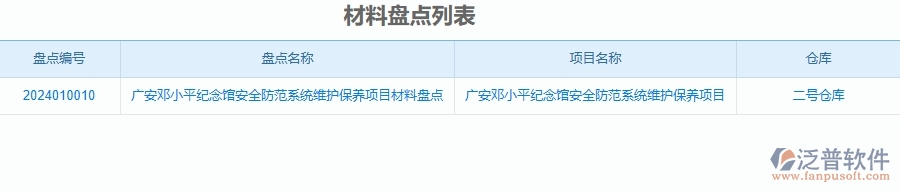 二、泛普軟件-安防工程企業(yè)管理系統(tǒng)中材料盤點(diǎn)的管控點(diǎn)及作用