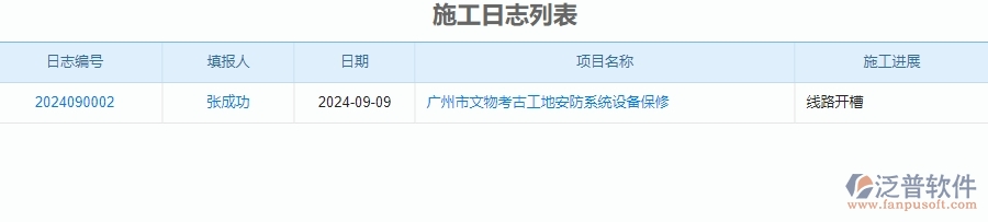 二、泛普軟件-安防工程系統(tǒng)中施工日志列表管理的注意事項