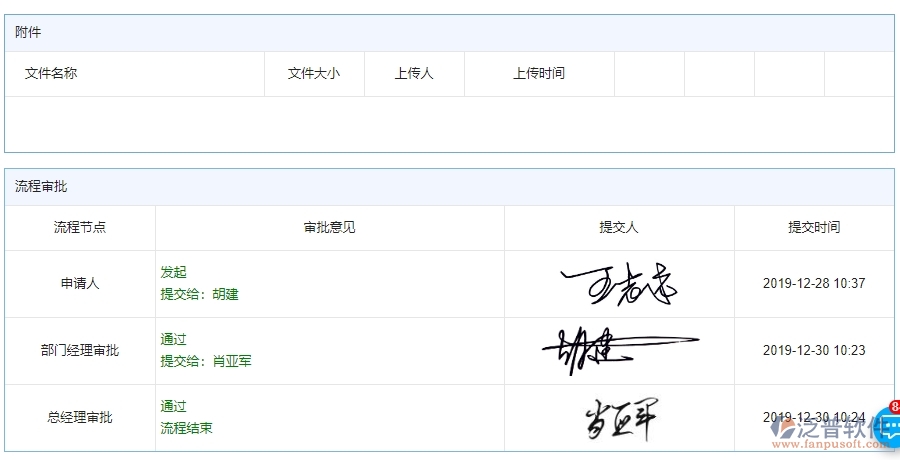 　四、泛普軟件-分包付款管理系統(tǒng)在公路工程企業(yè)中使用的優(yōu)點(diǎn)