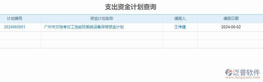 二、泛普軟件-安防工程企業(yè)資金報(bào)表管理系統(tǒng)的技術(shù)優(yōu)勢(shì)