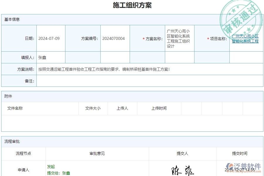 三、泛普軟件-安防工程企業(yè)管理系統(tǒng)中施工組織方案列表的核心功能