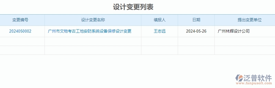 三、泛普軟件-安防工程管理系統(tǒng)中設(shè)計(jì)變更為企業(yè)帶來的革新