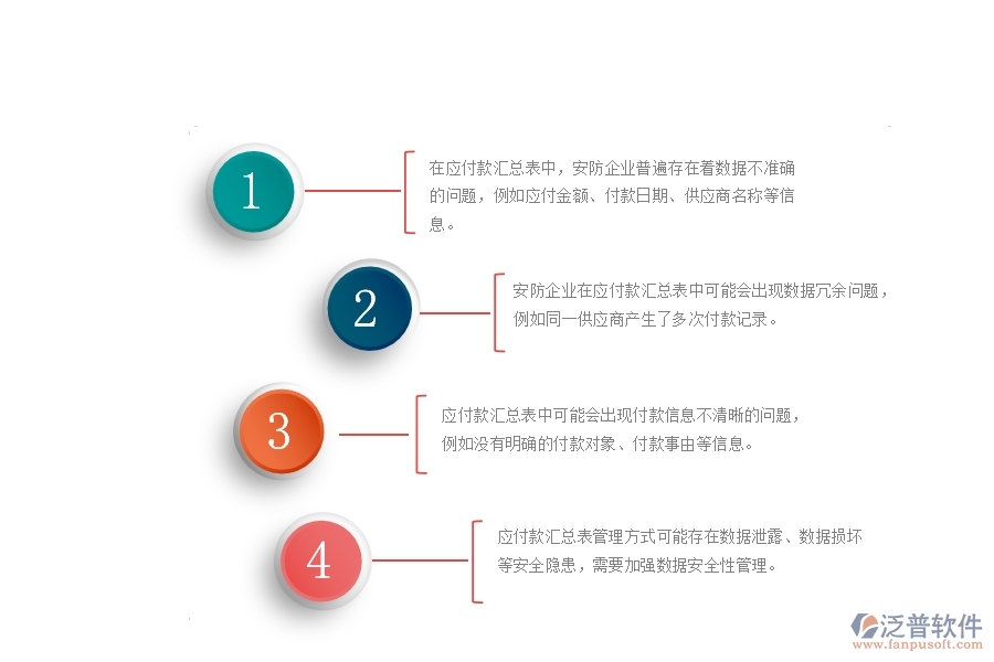 一、國內(nèi)80%的安防企業(yè)在應(yīng)付款匯總表中普遍存在的問題