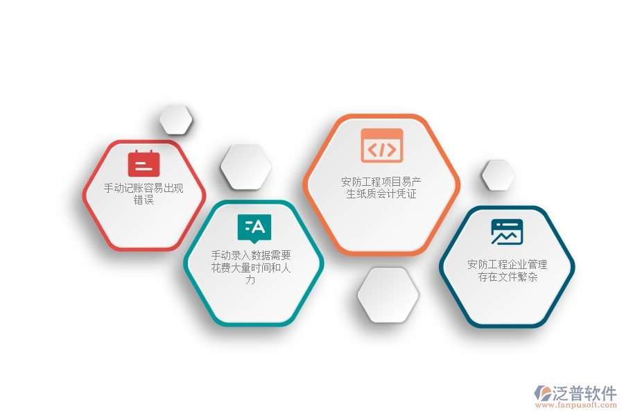 一、在安防工程企業(yè)賬戶期初列表管理存在的缺陷有哪些