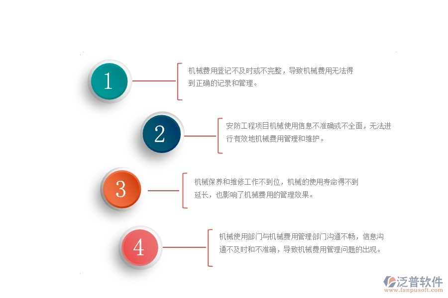 一、安防工程企業(yè)中機(jī)械費(fèi)登記管理常見的問題