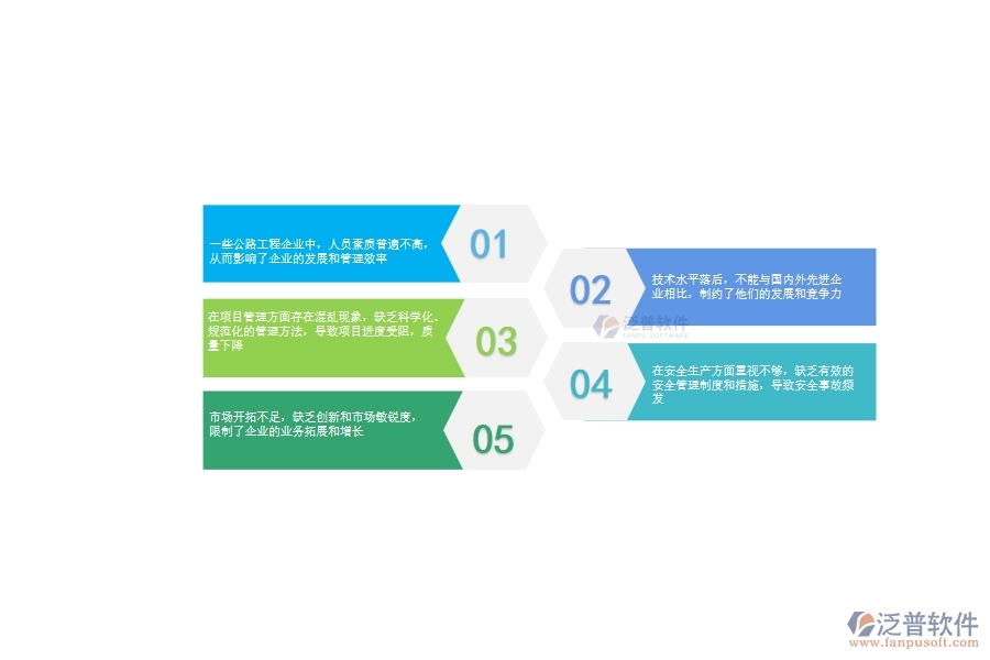 一、在公路工程企業(yè)管理中存在的缺陷有哪些