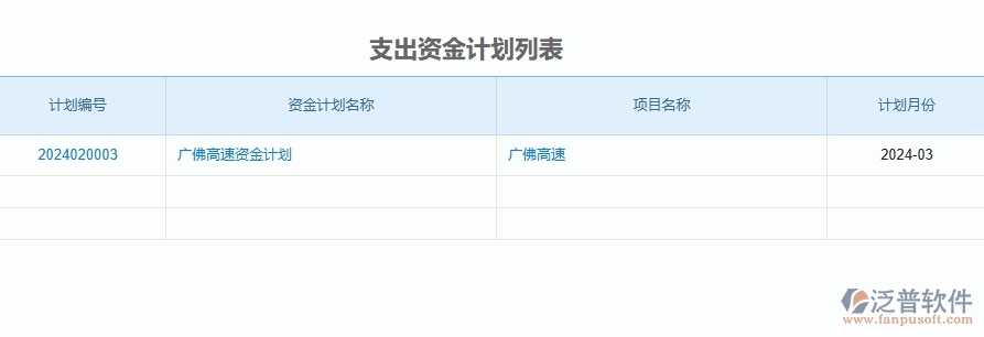 二、泛普軟件-公路工程項目管理系統(tǒng)在支出資金計劃中的作用