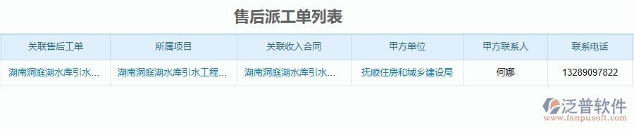 　二、泛普軟件-公路工程管理系統(tǒng)如何解決企業(yè)管理遇到的核心難點(diǎn)