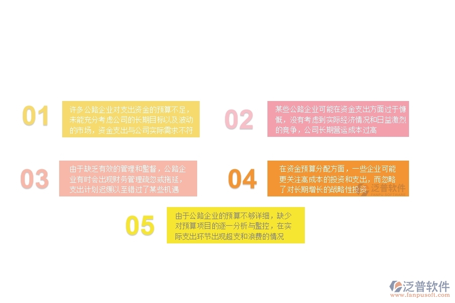 一、在公路企業(yè)管理中支出資金計劃方面存在的問題