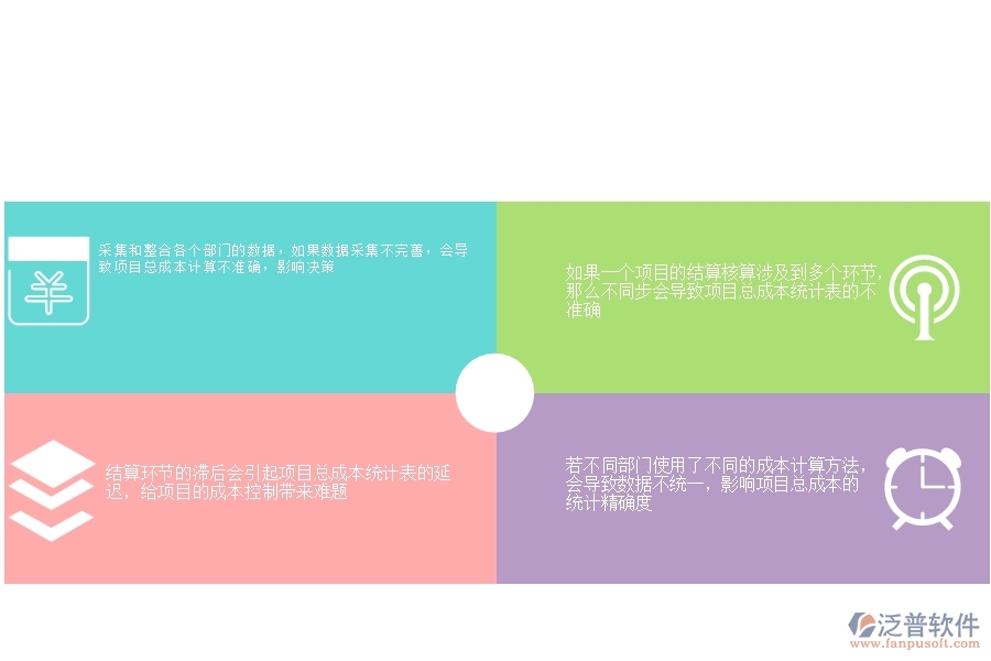 一、公路工程企業(yè)在項(xiàng)目總成本統(tǒng)計(jì)表(按結(jié)算取數(shù))方面遇到的困境