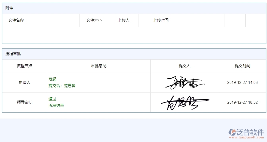 四、泛普軟件-安防工程管理系統(tǒng)在技術(shù)交底中的解決方案