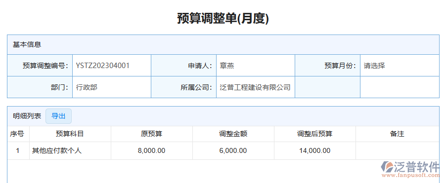 三、泛普軟件-安防工程管理系統(tǒng)如何解決企業(yè)預(yù)算調(diào)整單管理問(wèn)題