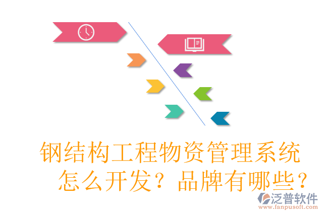 鋼結(jié)構(gòu)工程物資管理系統(tǒng)怎么開發(fā)？品牌有哪些？