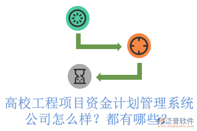 高校工程項目資金計劃管理系統(tǒng)公司怎么樣？都有哪些？