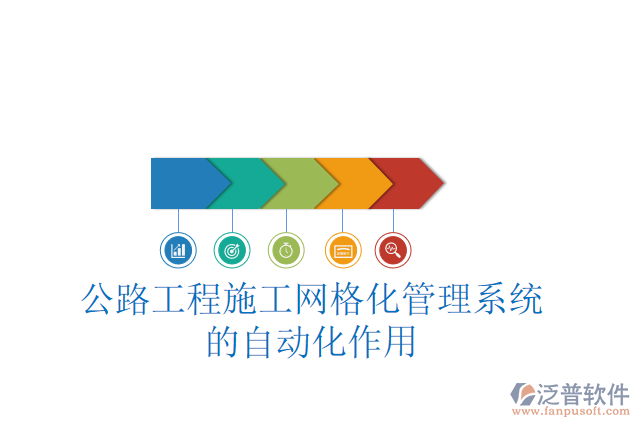 公路工程施工網格化管理系統(tǒng)的自動化作用