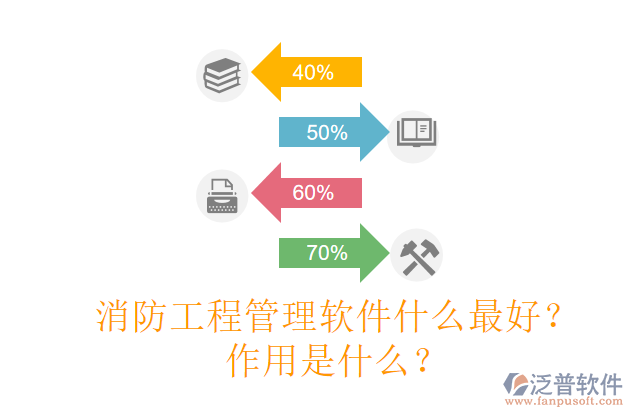消防工程管理軟件什么最好？作用是什么？