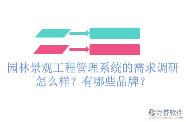 園林景觀工程管理系統(tǒng)的需求調(diào)研怎么樣？有哪些品牌？    