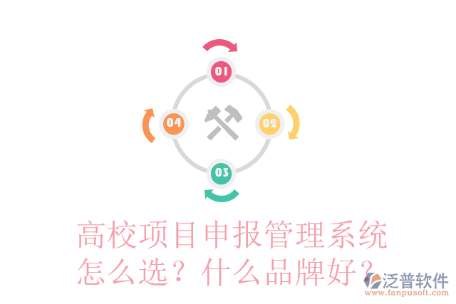 高校項(xiàng)目申報(bào)管理系統(tǒng)怎么選？什么品牌好？