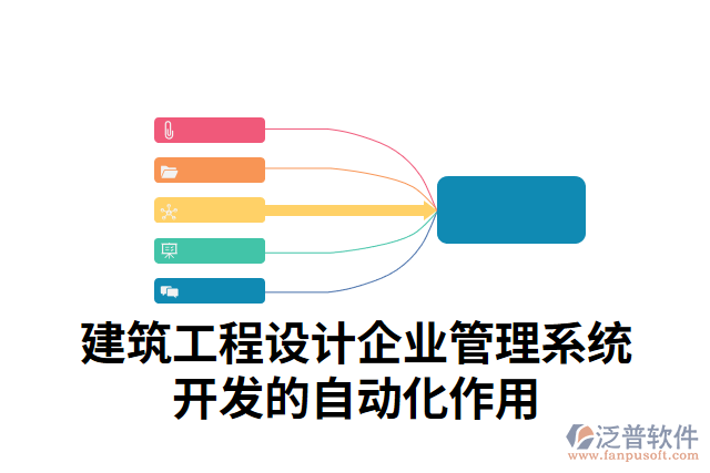 建筑工程設計企業(yè)管理系統(tǒng)開發(fā)的自動化作用