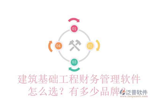 建筑基礎工程財務管理軟件怎么選？有多少品牌？