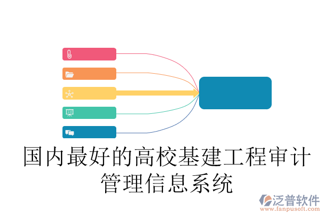 高?；üこ虒徲?jì)管理信息系統(tǒng)