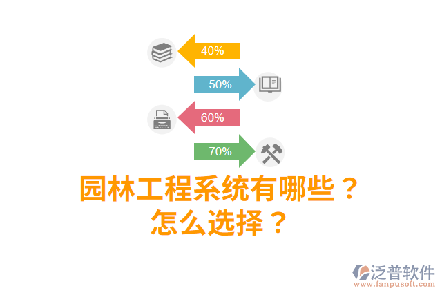 園林工程系統(tǒng)有哪些？怎么選擇？
