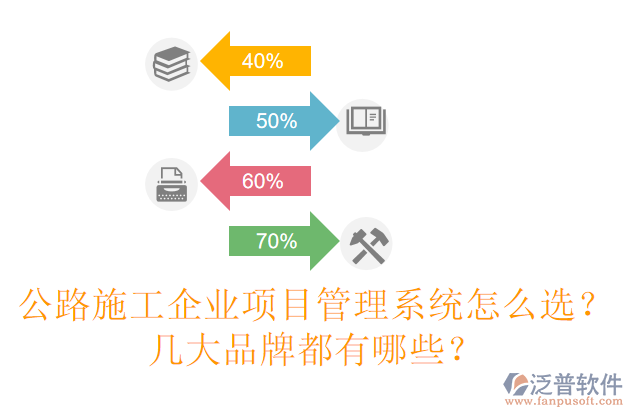 公路施工企業(yè)項目管理系統(tǒng)怎么選？幾大品牌都有哪些？