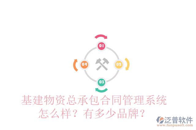 基建物資總承包合同管理系統(tǒng)怎么樣？有多少品牌？