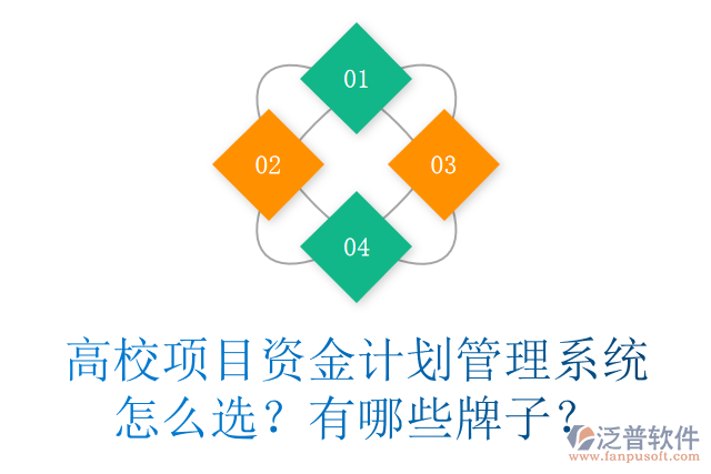 高校項(xiàng)目資金計(jì)劃管理系統(tǒng)怎么選？有哪些牌子？