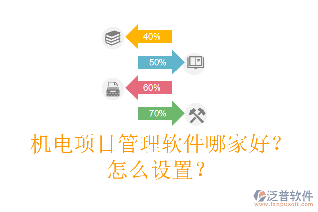 機電項目管理軟件哪家好？怎么設(shè)置？