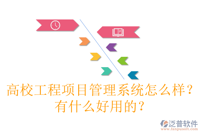高校工程項目管理系統(tǒng)怎么樣？有什么好用的？