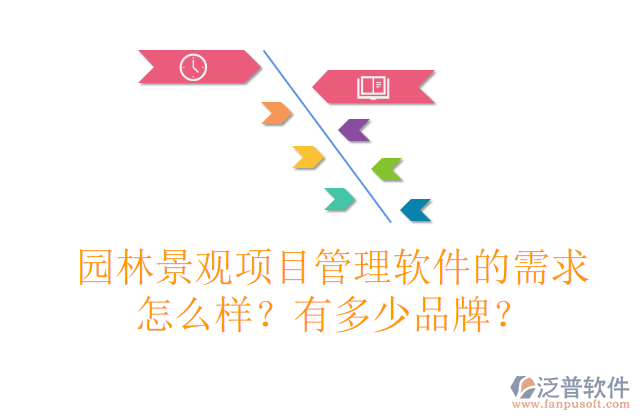 園林景觀項目管理軟件的需求怎么樣？有多少品牌？  