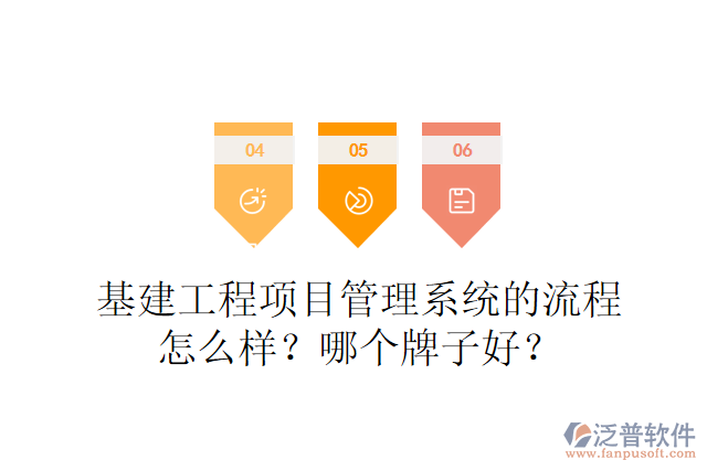 基建工程項(xiàng)目管理系統(tǒng)的流程怎么樣？哪個(gè)牌子好？