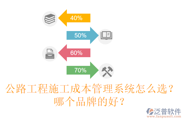 公路工程施工成本管理系統(tǒng)怎么選？哪個品牌的好？