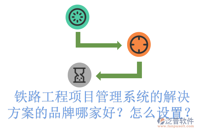 鐵路工程項目管理系統(tǒng)的解決方案的品牌哪家好？怎么設(shè)置？