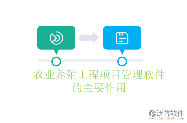 農業(yè)養(yǎng)殖工程項目管理軟件的主要作用